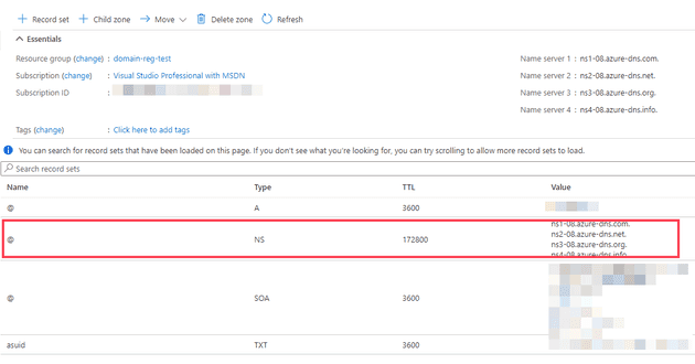 Cloudfare nameserver