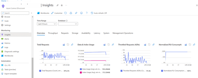 Cosmos Dashboard Overview