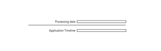 WPF Performance Debugging | The Long Walk